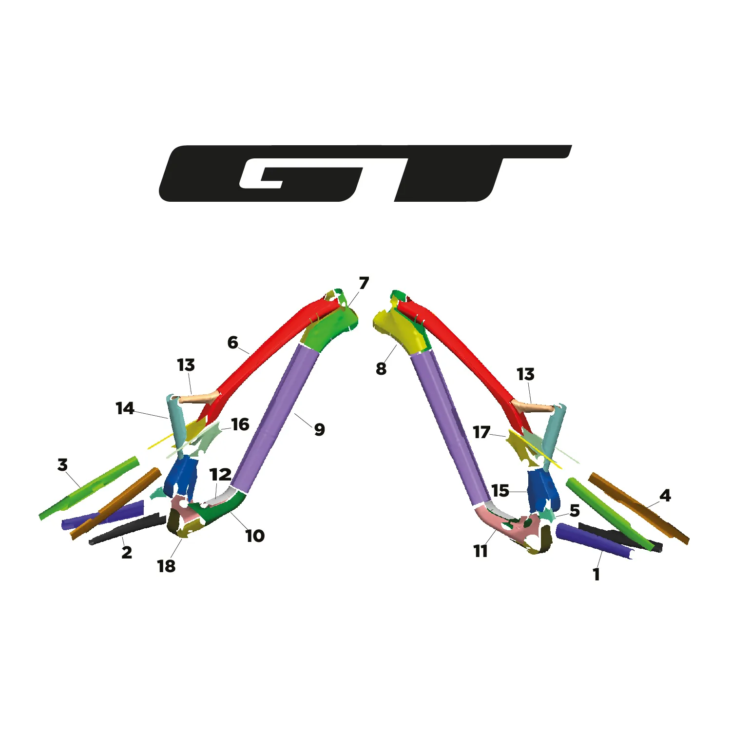 protection cadre pour GT