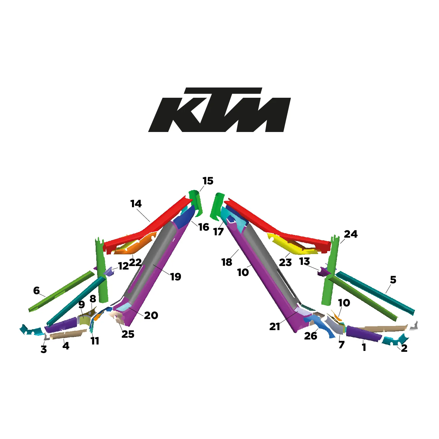 Protection de cadre KTM
