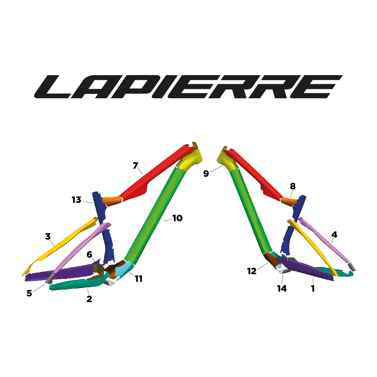 frame protection for Lapierre