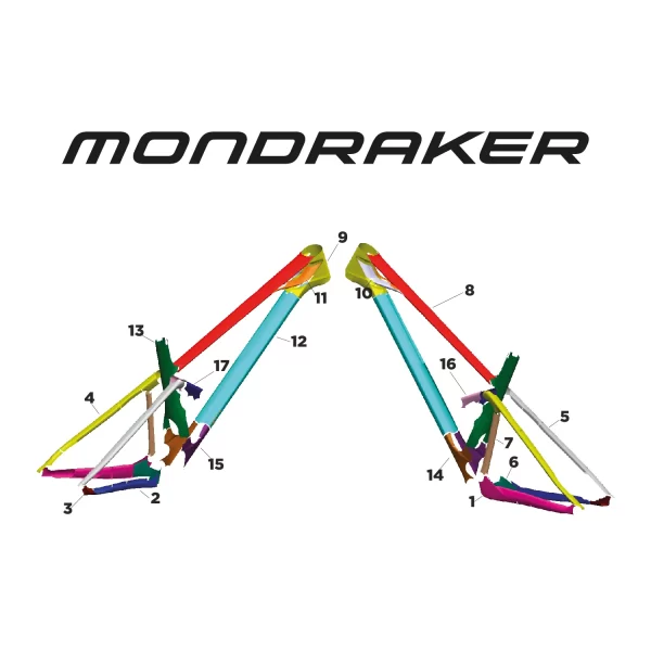 frame protection for mondraker