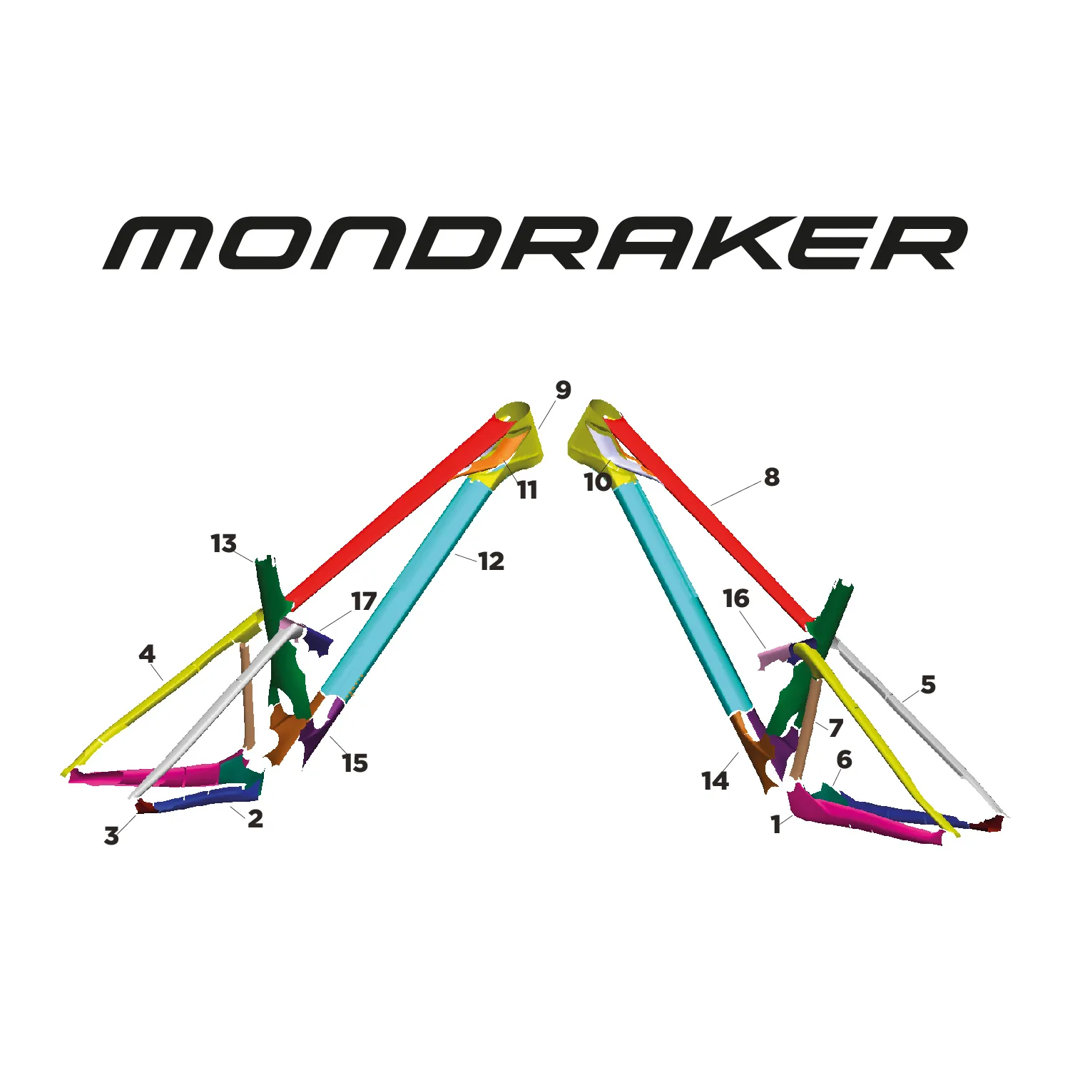 Protection de cadre sur mesure MONDRAKER