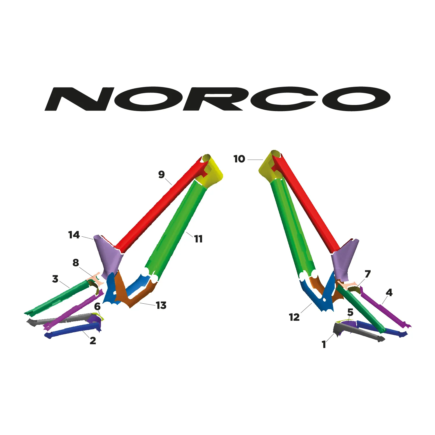 protection cadre pour norco