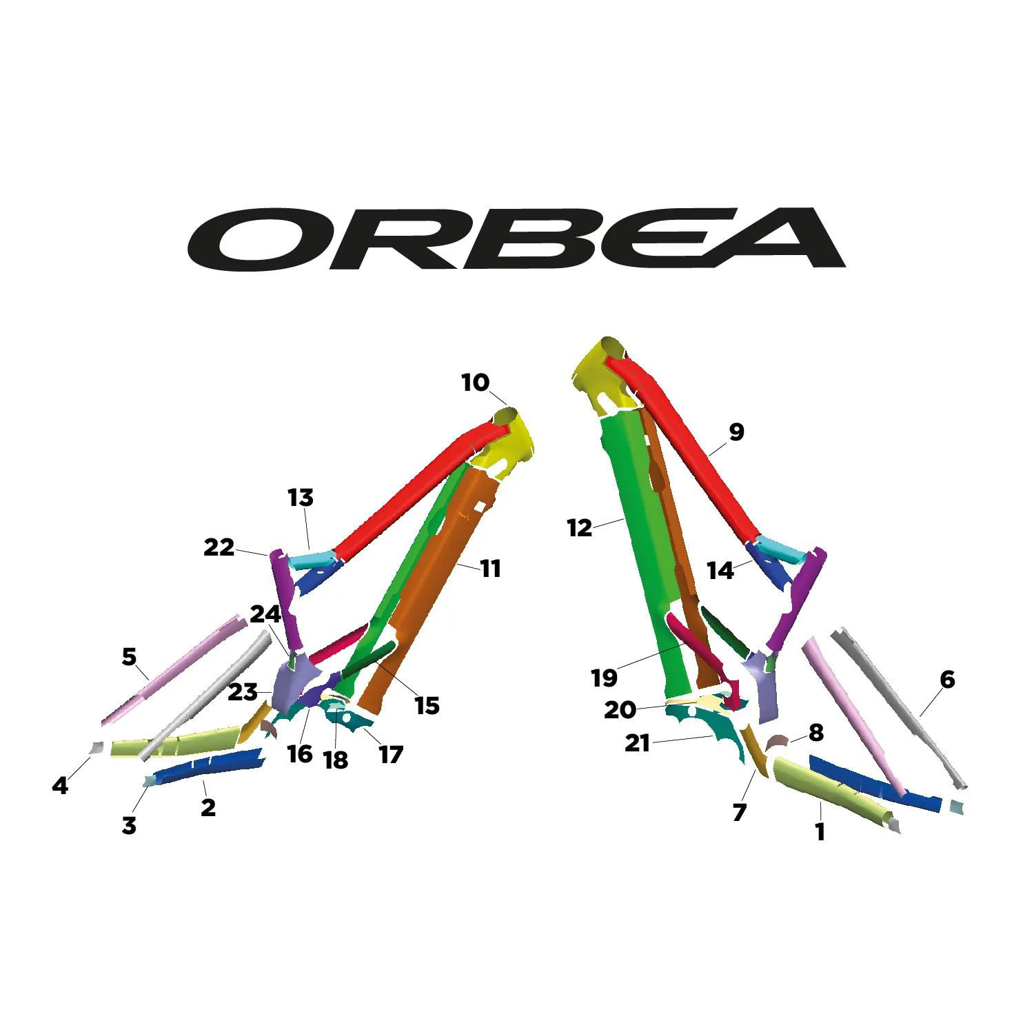 protection cadre pour orbea