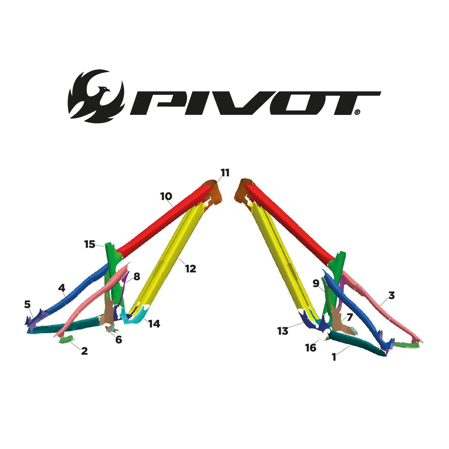 bike frame protection for pivot
