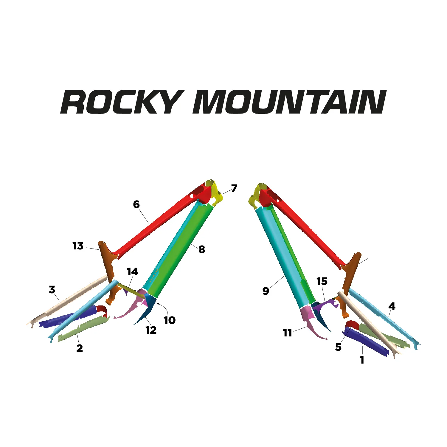 protection cadre pour rocky mountain