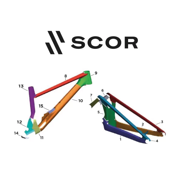 frame protection pour scor