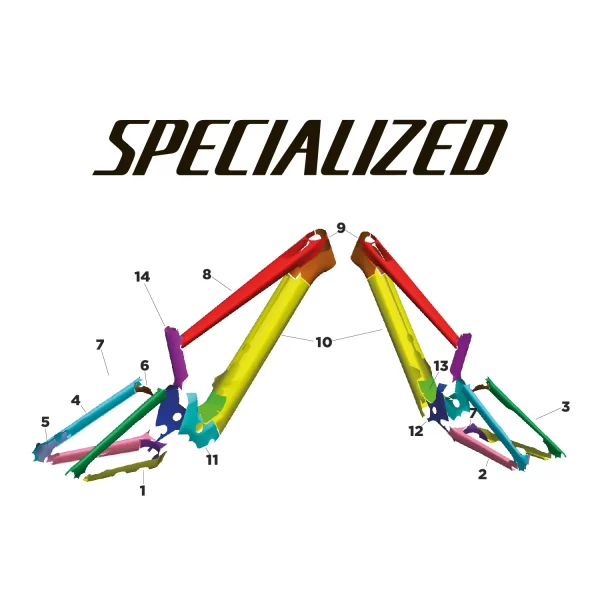protection cadre pour specialized