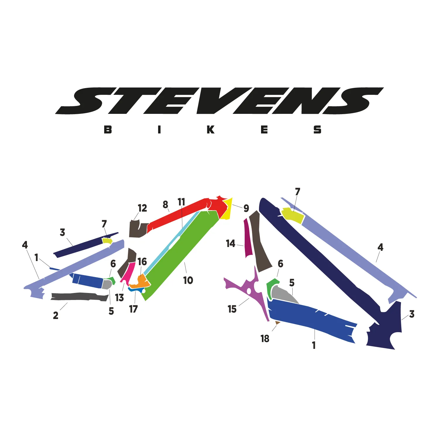 protection cadre pour stevens