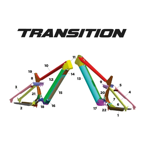 bike frame protection for transition