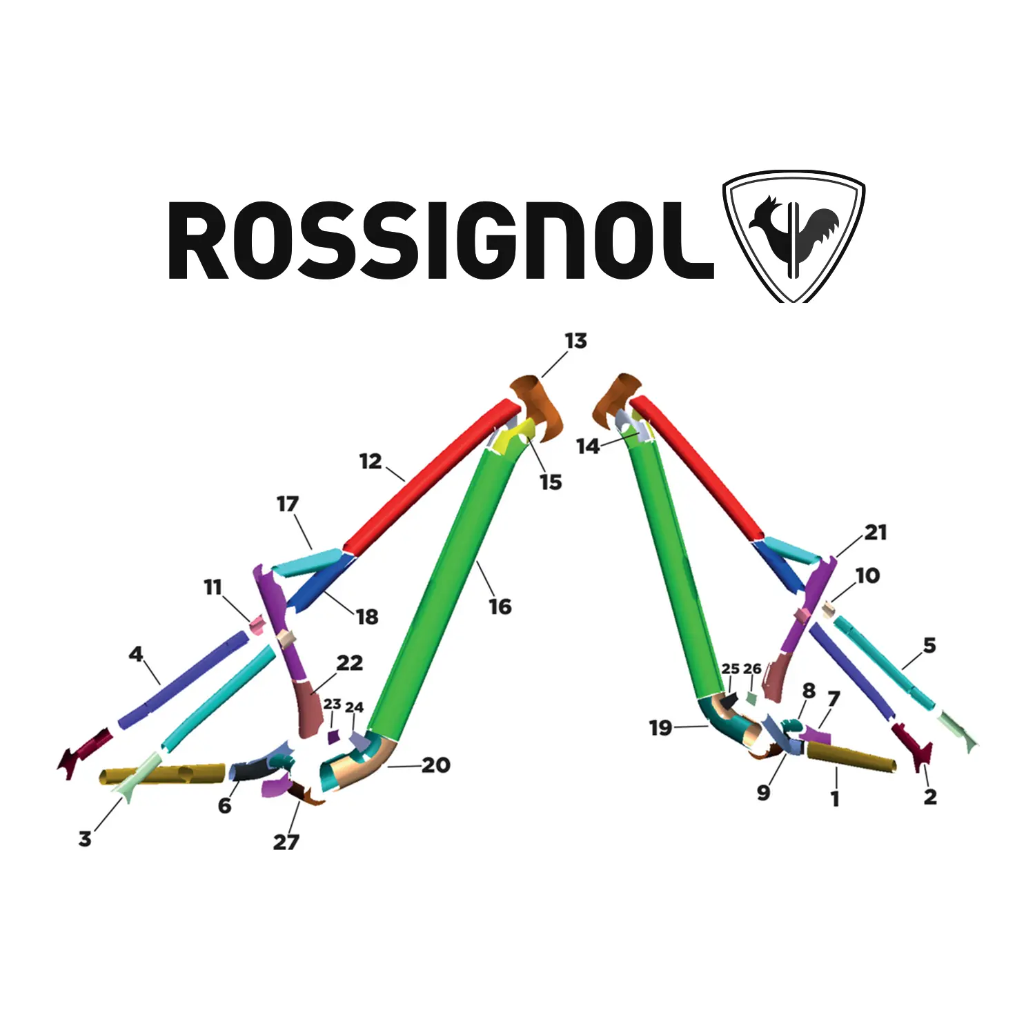 protection de cadre vtt sur mesure rossignol