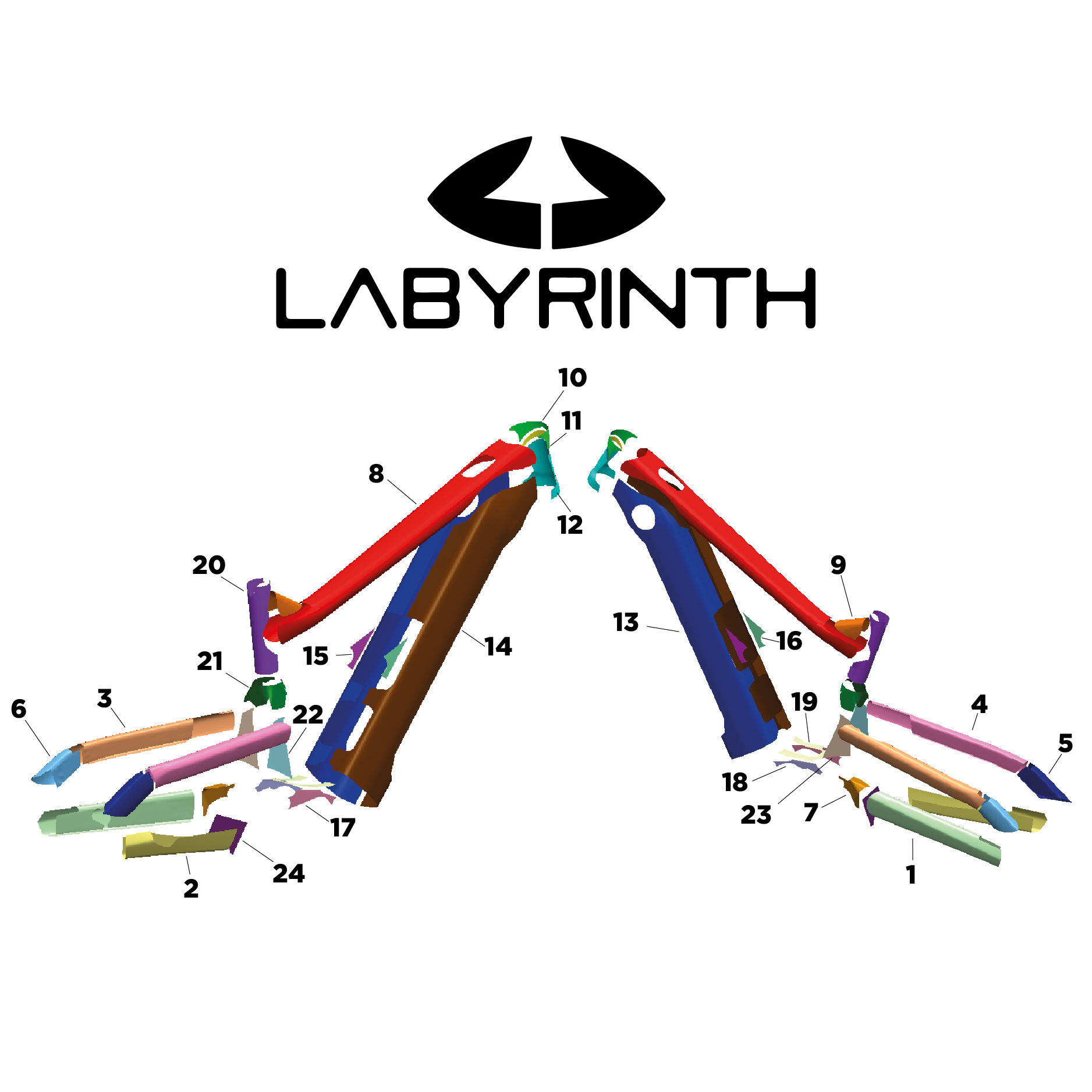 kit de protection sur mesure pour Labyrinth bike