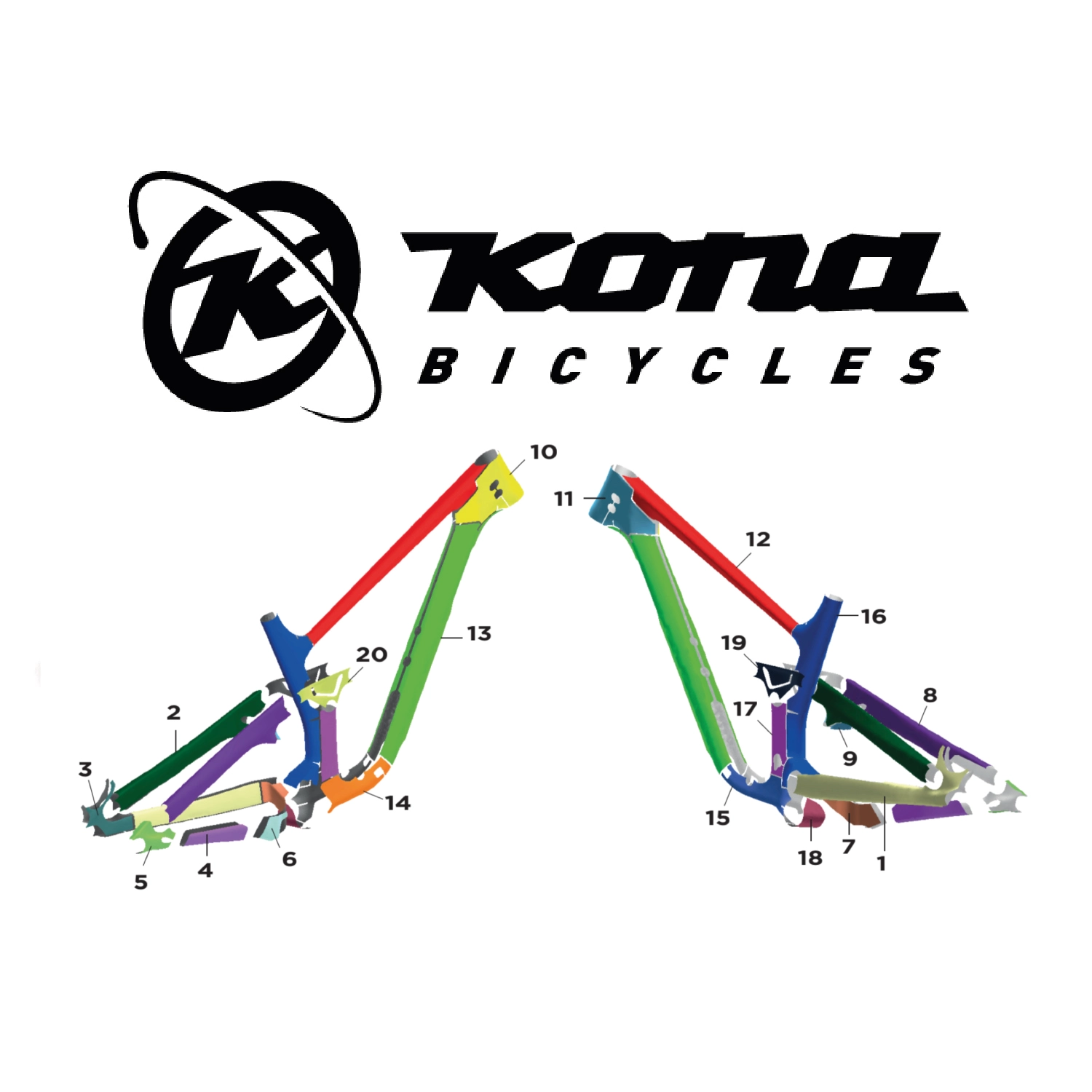 protection de cadre sur-mesure pour vtt KONA