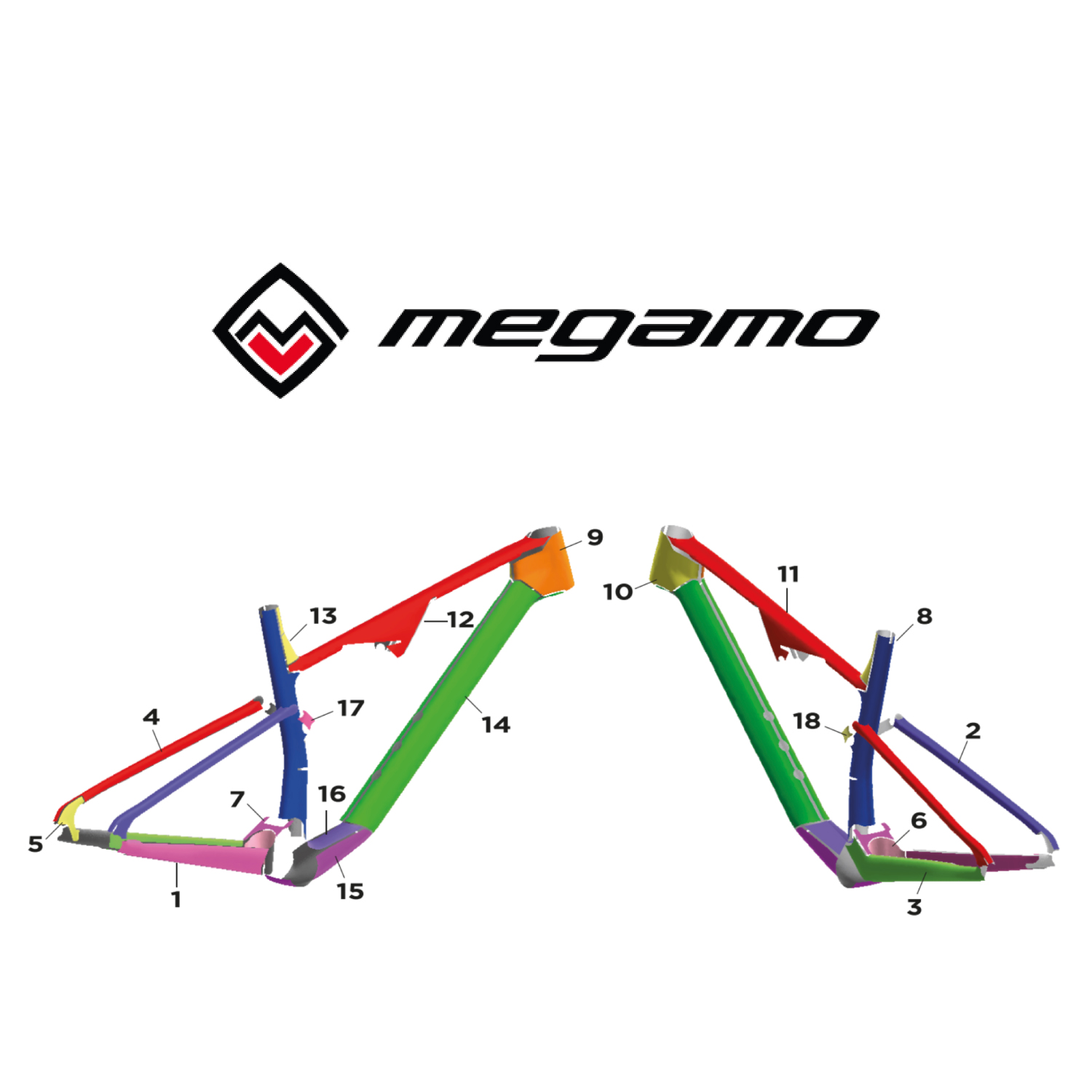 Protection de cadre integral pour Megamo