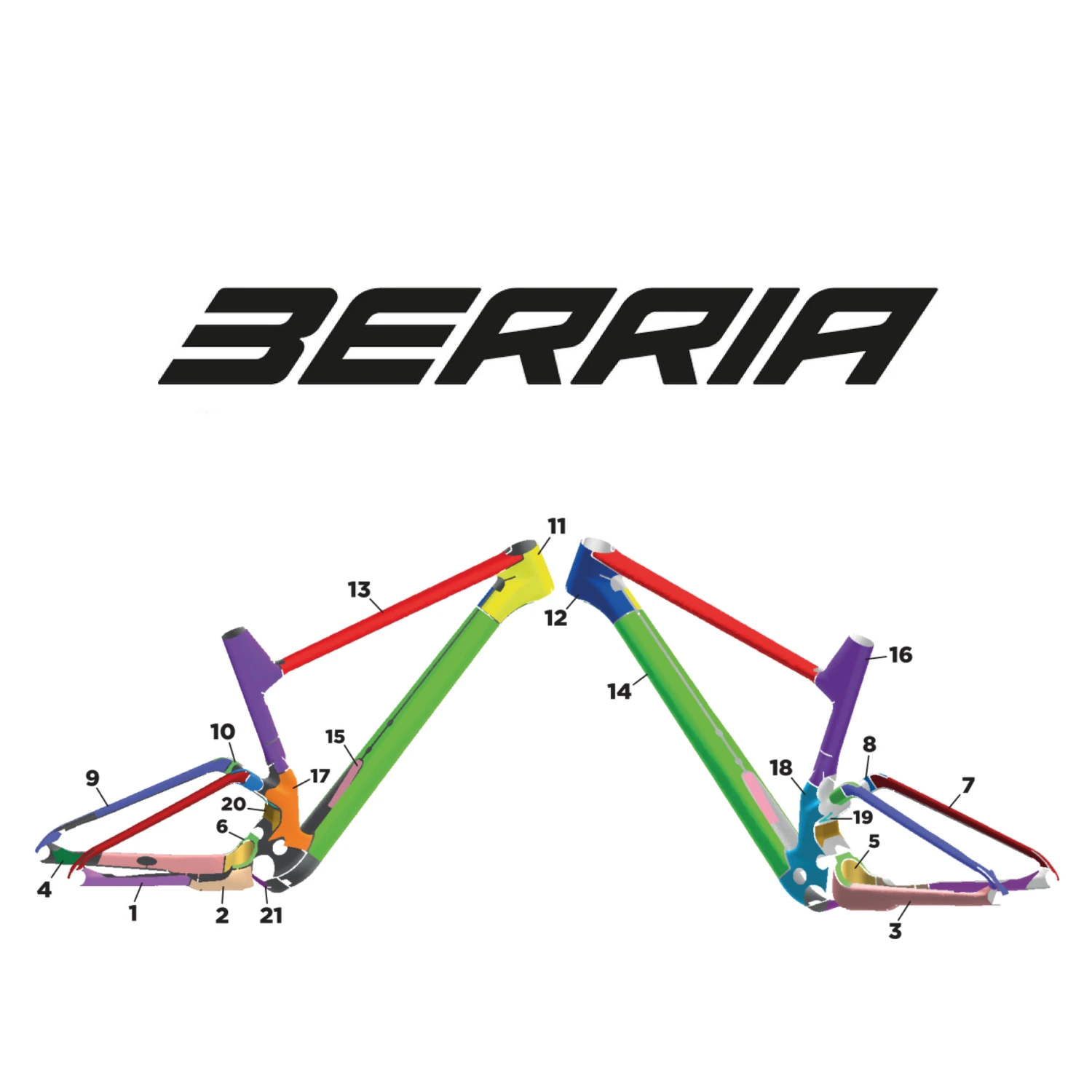 Protection de cadre integral pour BERRIA