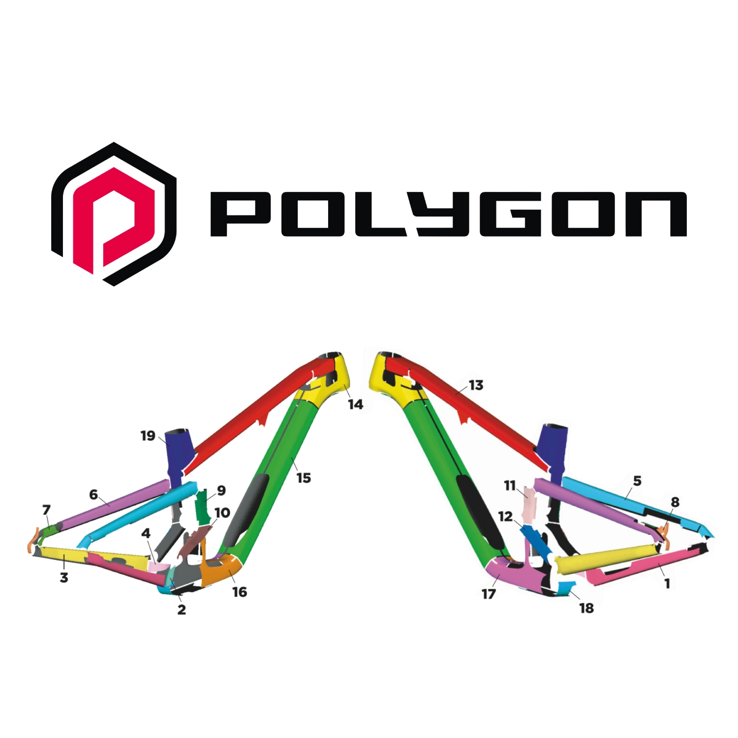Protection de cadre integral pour POLYGON