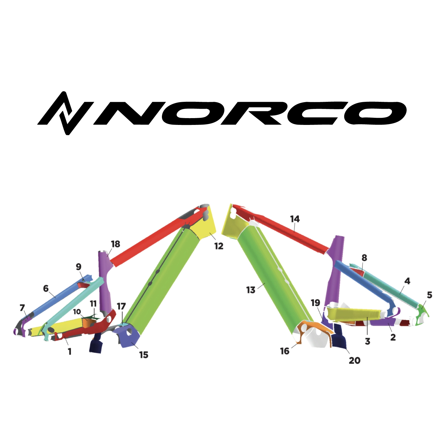 protection cadre pour norco