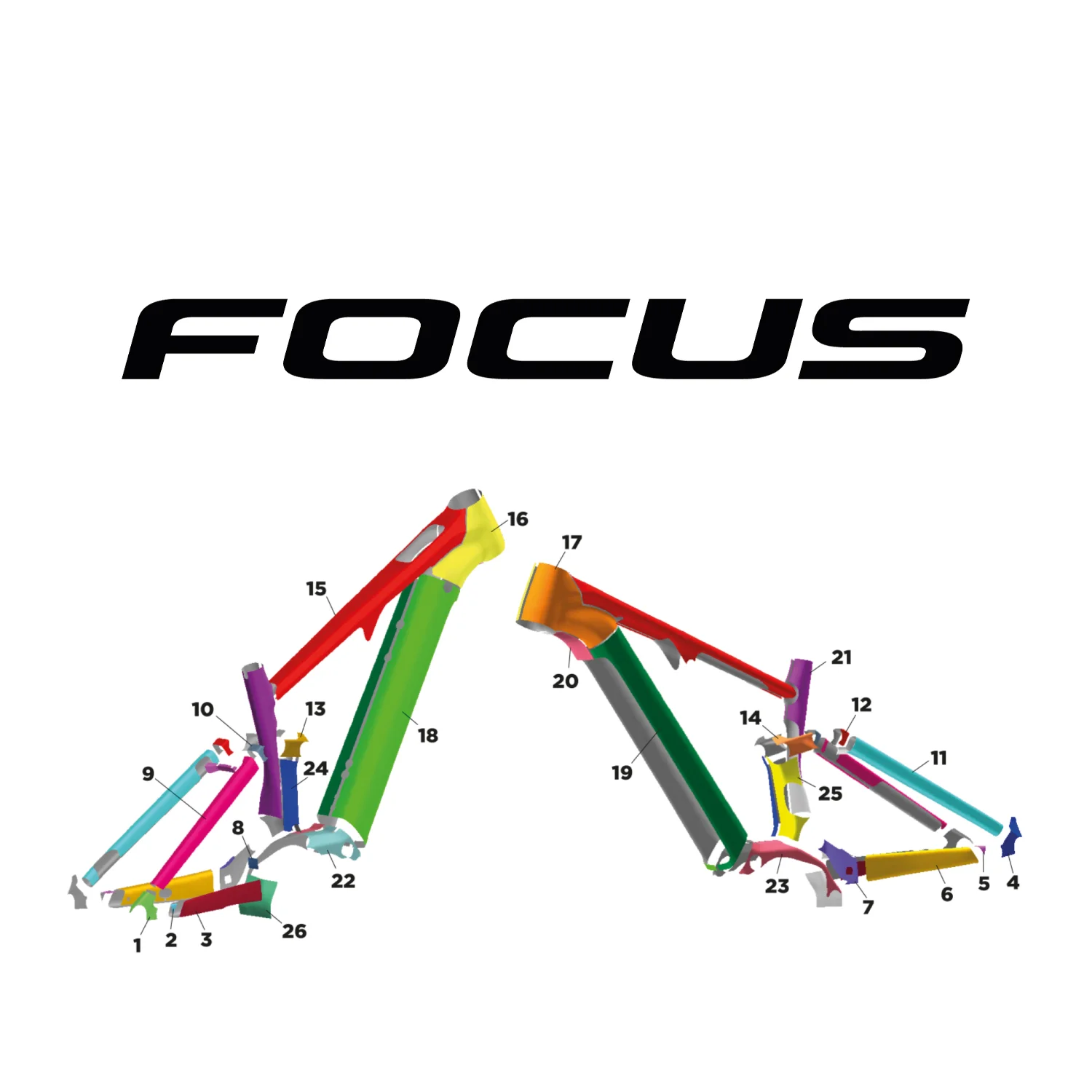 protection cadre pour focus