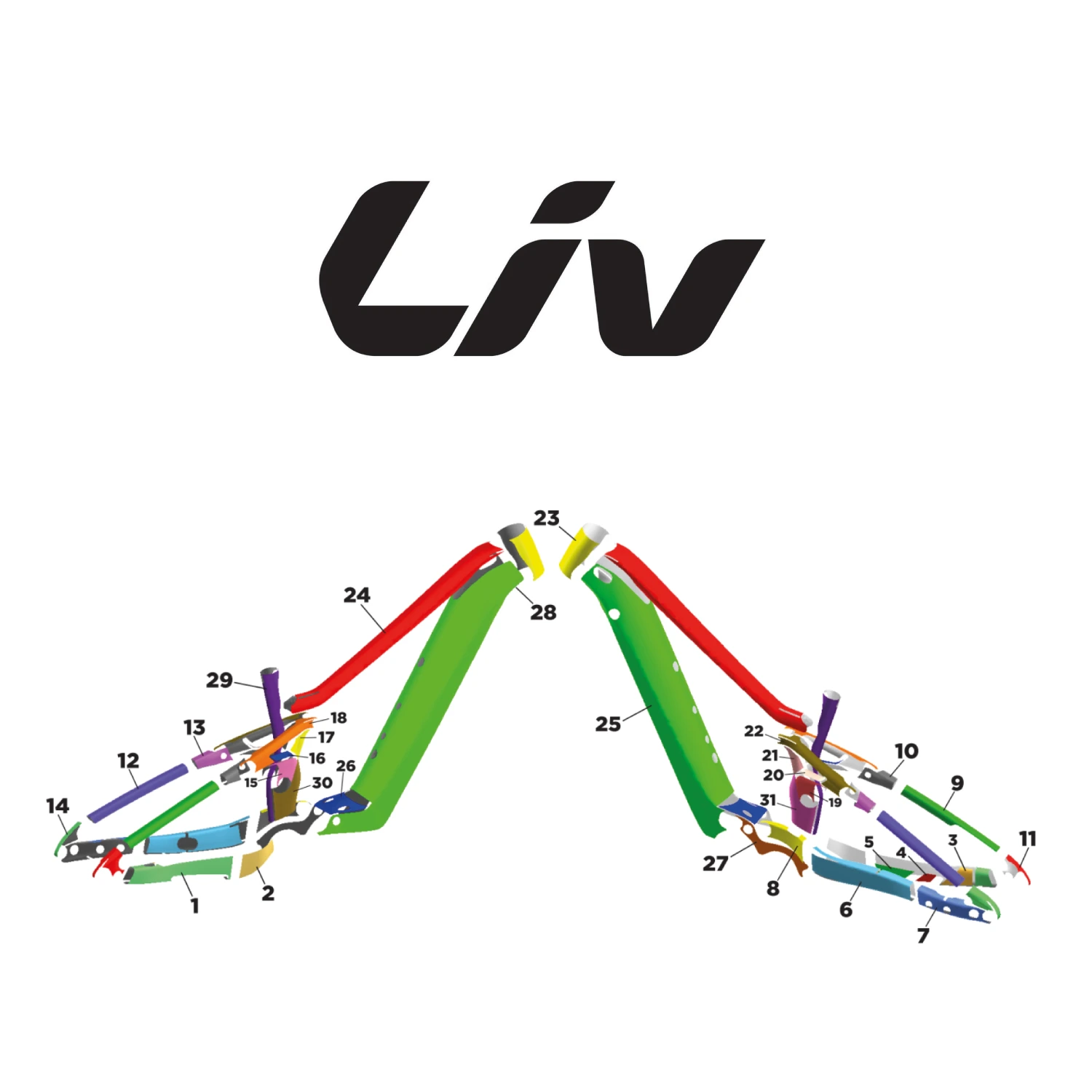 protection integrale cadre LIV